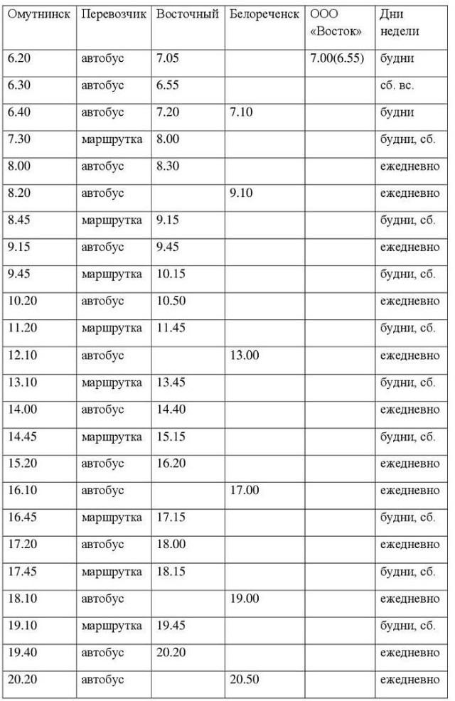 Пермь киров автобус расписание. Расписание автобусов Омутнинск Восточный 2021. Расписание автобусов Омутнинск Восточный. Расписание автобусов Омутнинск Восточный новое. Расписание автобусов Омутнинск Восточный 2021 год.