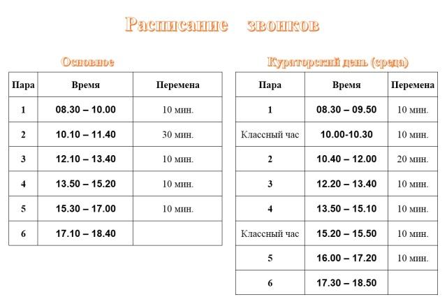 Сколько максимум пар. Расписание пар. Расписание пар в колледже. Расппсаниезвонков пар. Расписание звонков пар.