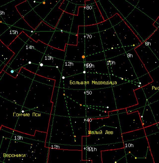 Созвездие большой медведицы и малой медведицы на звездная карта