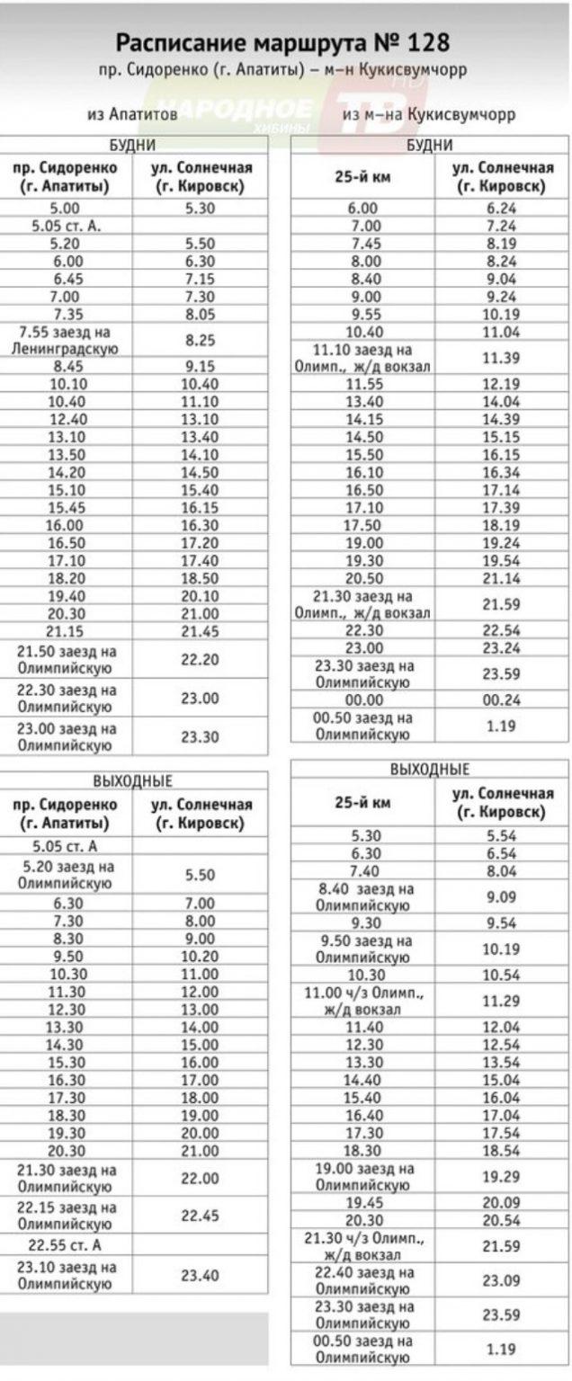 Мау кировск расписание. Расписание 128 автобуса Апатиты Кировск. Расписание автобусов Апатиты Кировск. Расписание автобусов 128 Апатиты Кировск на 2021. Расписание автобусов Апатиты 128 Апатиты Кировск.