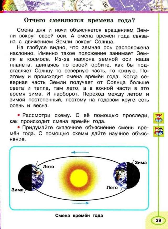 Как происходит смена. Смена времен года окружающий мир 2 класс. Почему происходит смена времён года 2 класс окружающий мир. Смена дня и ночи смена времен года. Почему смена времен года.