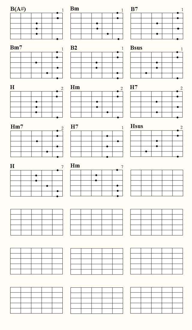 Аккорды простые песни для начинающих. Таблица аккордов для гитары для начинающих с нуля. Таблица простых аккордов для гитары. Лист для записи аккордов для гитары. Аккорды для гитары для начинающих 6 струн.