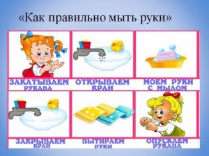 Алгоритм умывания картинки