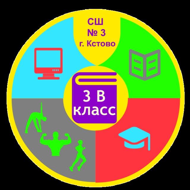 Эмблема класса 4 класс технология презентация