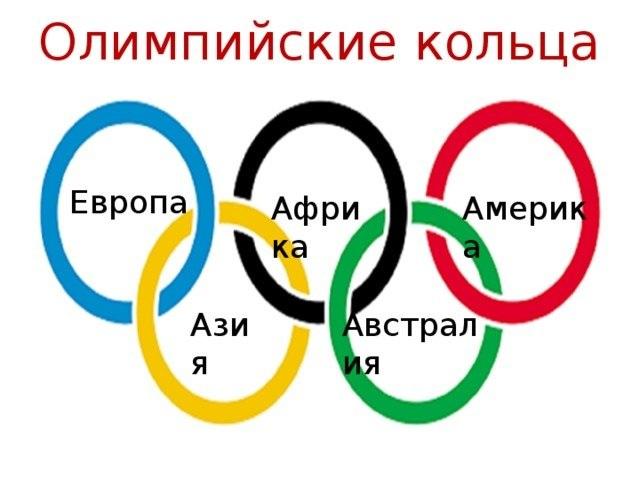 Олимпийские игры кольца континенты. Пять колец олимпиады пять континентов. Олимпийские кольца страны. Цвета Олимпийских колец. Цвета колец Олимпийских игр.