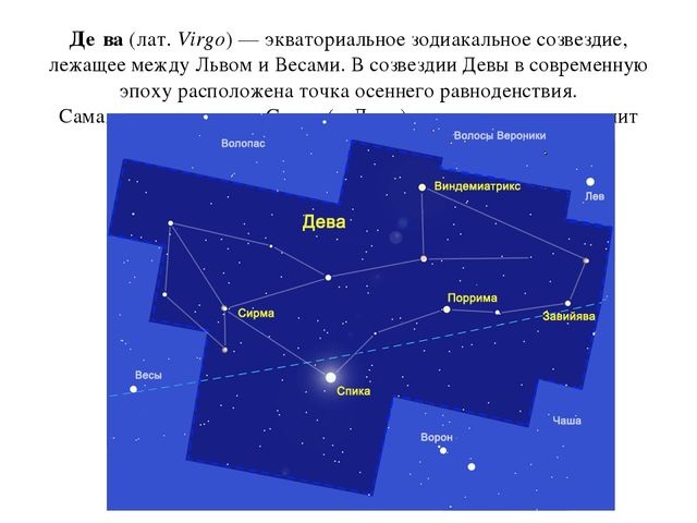 Созвездие девы проект