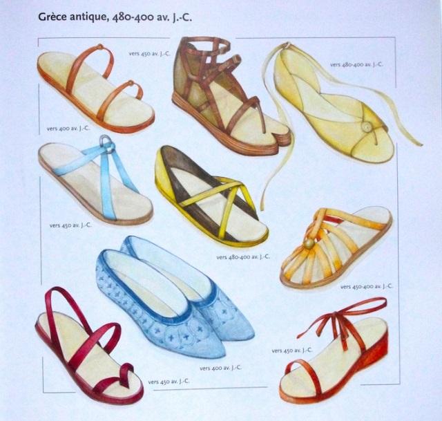 Виды летней женской обуви названия