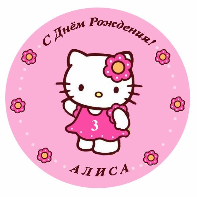 День Рождения В Стиле Hello Kitty