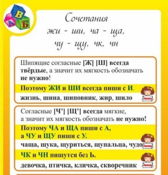 Слова со словами жи Веселые задания по русскому языку 2 класс