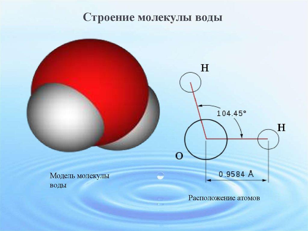 Молекула воды картинка