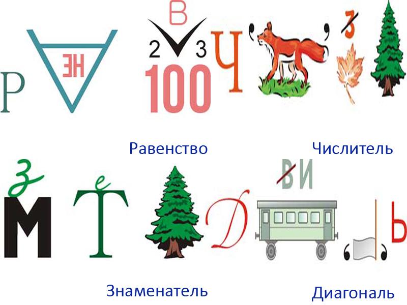 Ребусы в картинках для 1 класса по математике