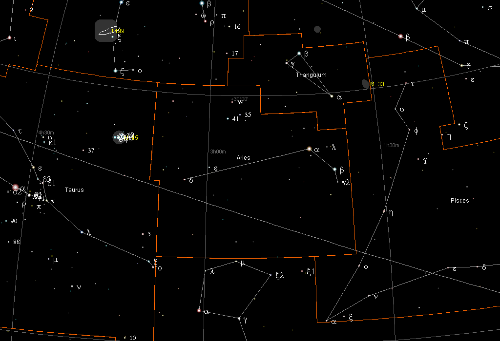 Овен карта звездного неба