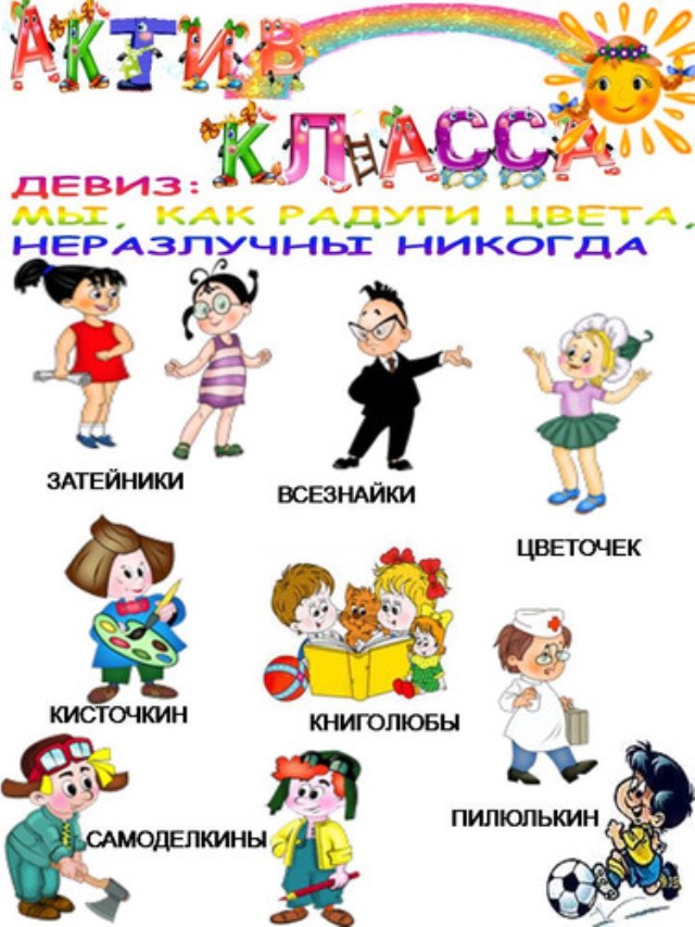 Картинка актив класса