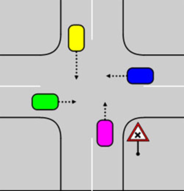 Правила проезда на равнозначном перекрестке с картинками