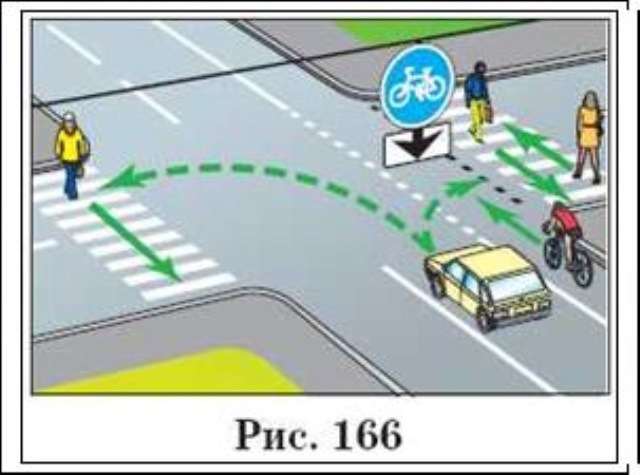 П 13 1. Пешеходы на перекрестках при повороте. Пункт 13.1 ПДД. 13.1 ПДД С картинками. Поворот налево на перекрестке с пешеходами.