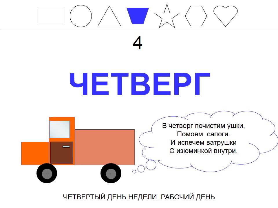 Какой первый день. Дни недели презентация для детей. Дни недели в картинках для малышей. Изучаем дни недели с ребенком в картинках. Картинки со стихами дни недели.