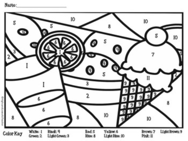 Coloring activity. Color by number Summer. Coloring by numbers. Color by numbers Coloring a number. Colour by numbers for Kids Summer.