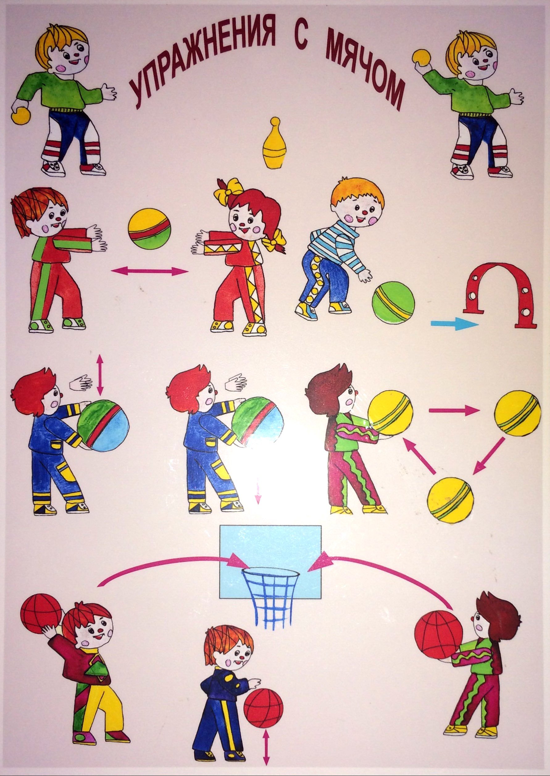 Схемы для физкультурного уголка в детском саду