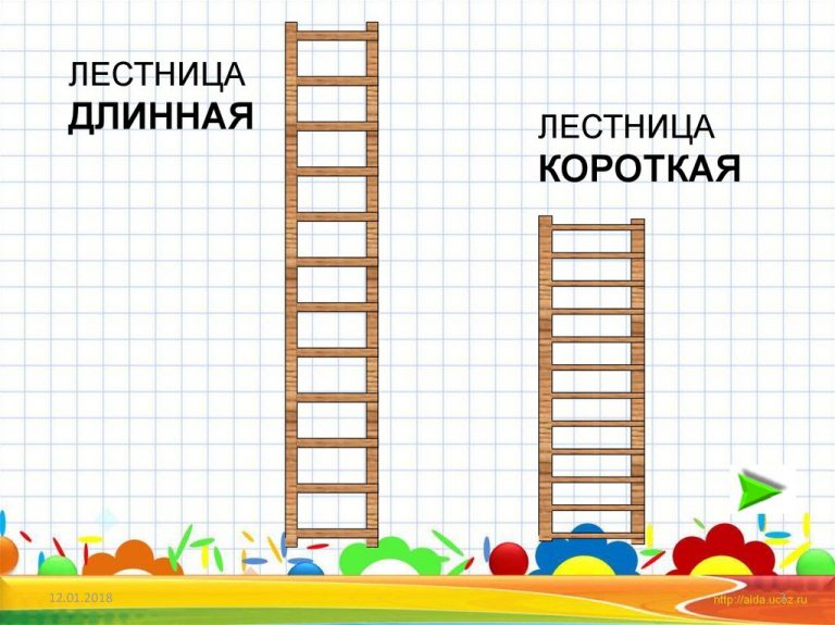 Длинный короткий картинки для детей для занятия по математике