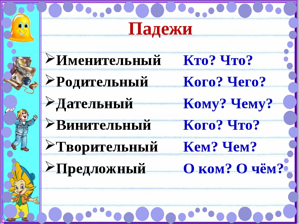 Падеж места в русском языке