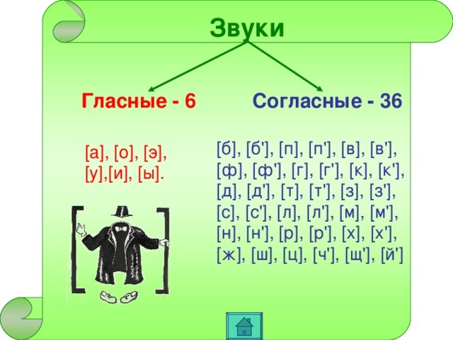 Буквоград картинка для детей