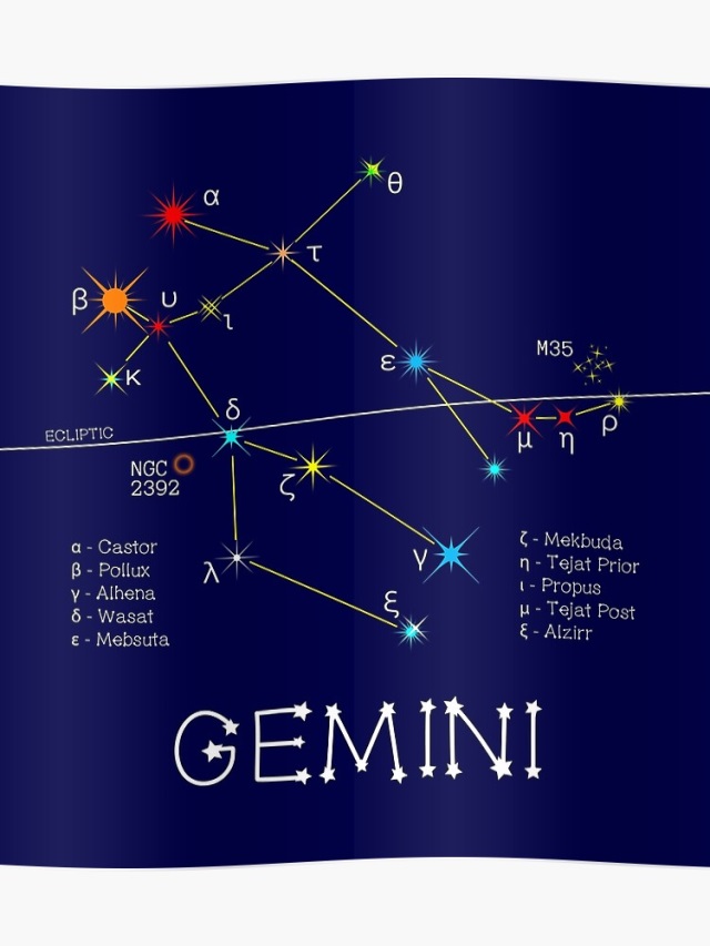 Созвездие близнецов схема