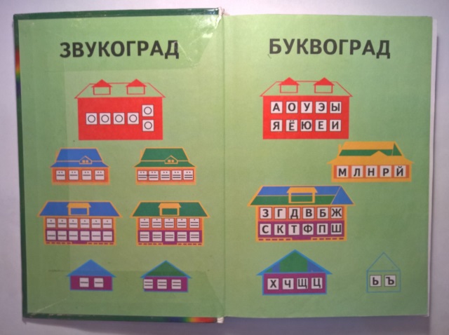 Буквоград. Буквоград и Звукоград. Буквоград и Звукоград для дошкольников. Домики для Буквограда. Пособие Буквоград для дошкольников.