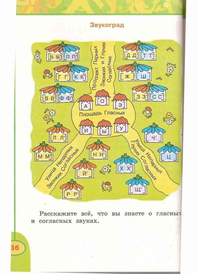 Звукоград и буквоград картинки распечатать