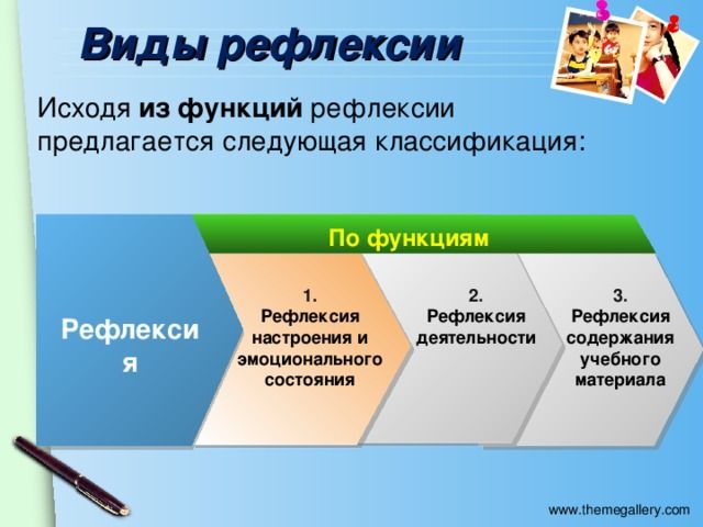 Социальная рефлексия картинки