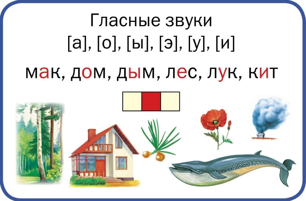 Схема звуковой анализ слова луна