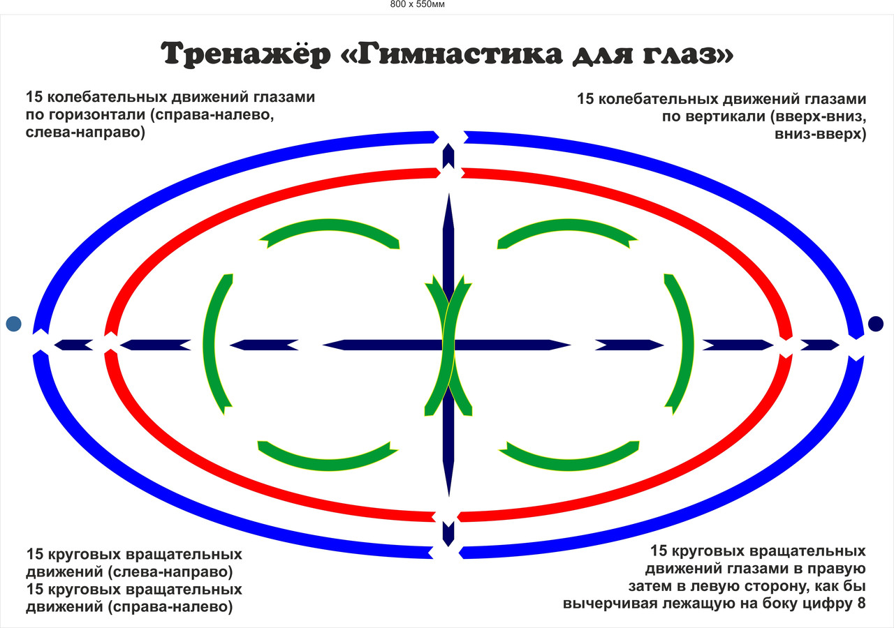 Гимнастика глаз картинки