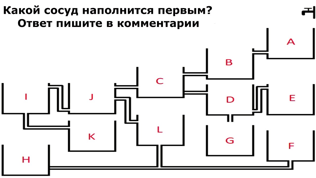 Какой бак заполнится первым задача с картинкой ответ