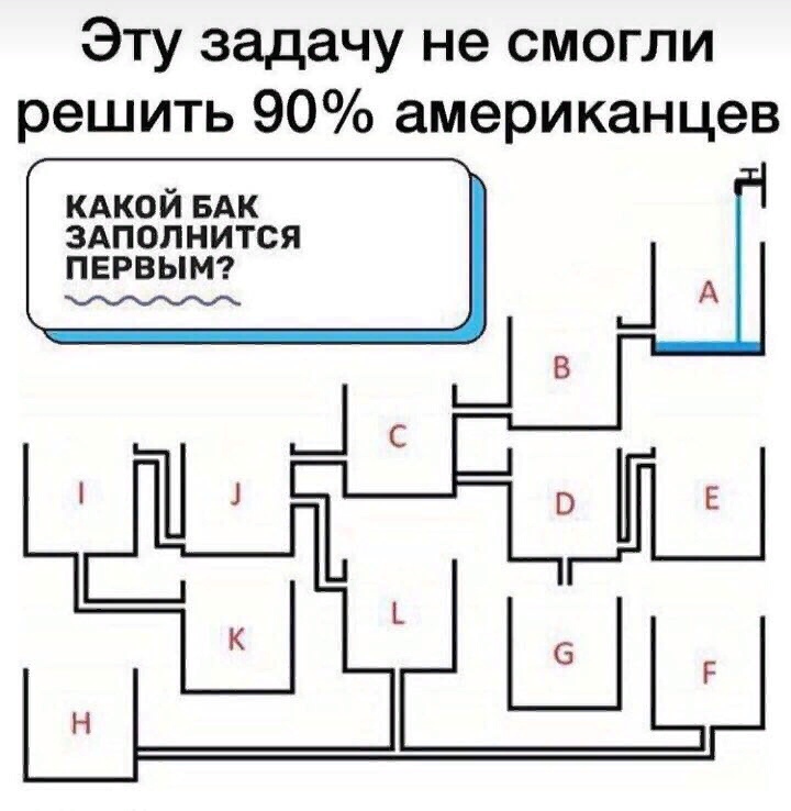 Какой бак заполнится первым задача с картинкой