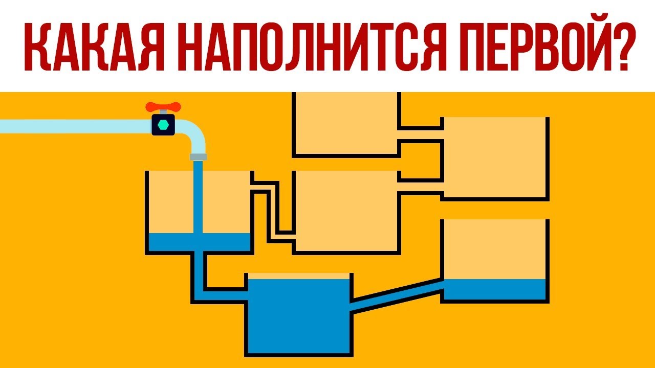 Какой бак заполнится первым задача с картинкой ответ