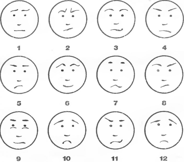 Эмоциональное состояние рисунок