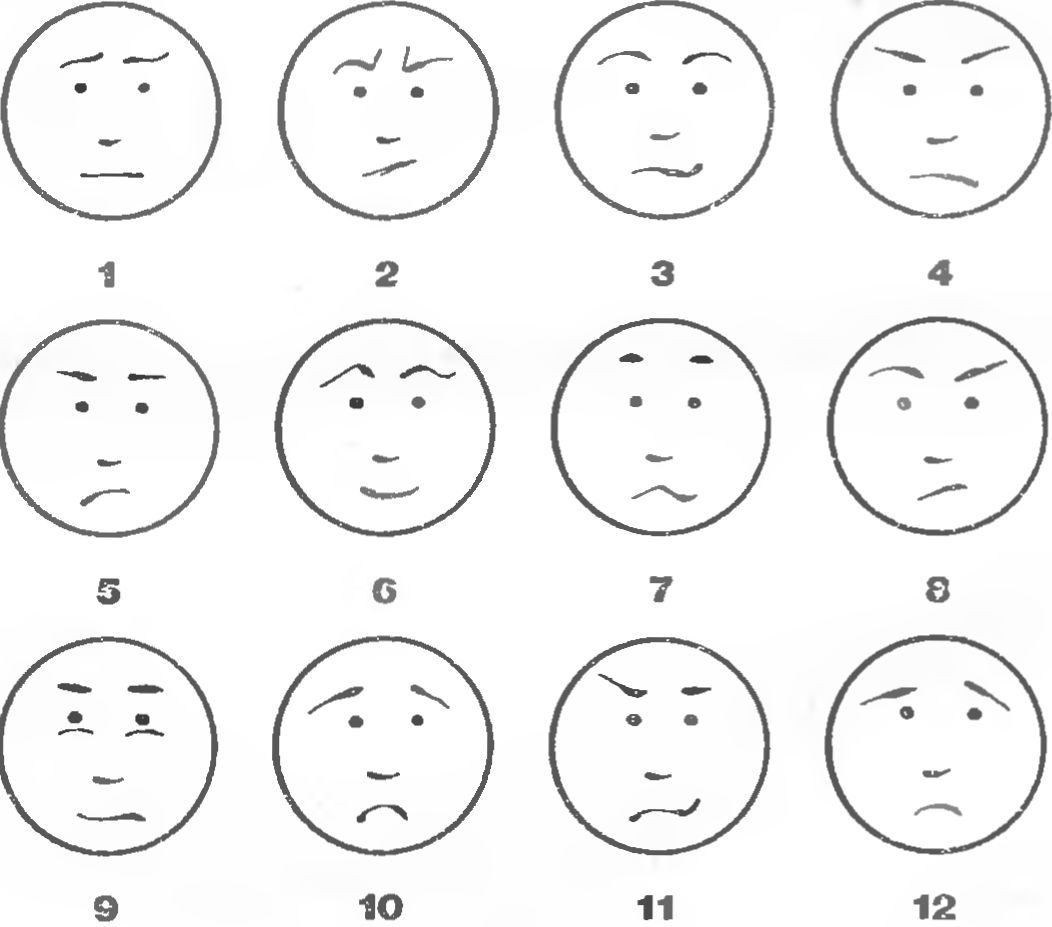 Тест ваши чувства эмоции. Упражнения на мимику. Изображение эмоций. Эмоции схематично. Мимика лица в схемах.