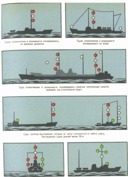 Мппсс 72 огни и знаки в картинках