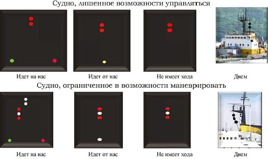 Огни мппсс 72 в картинках