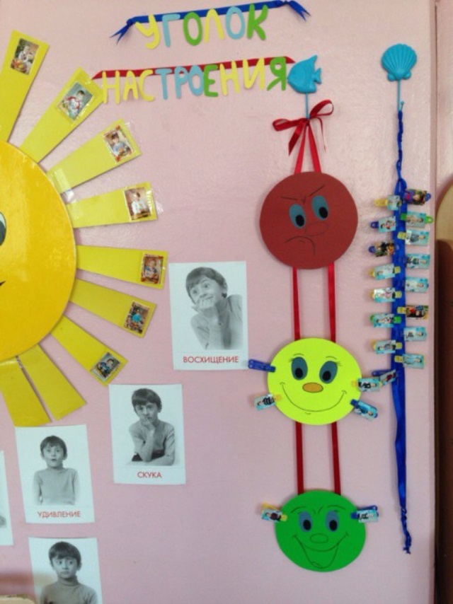 Уголок эмоций в детском саду оформление фото своими