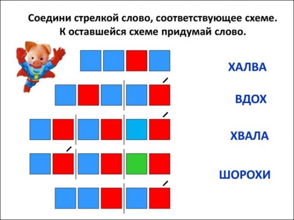 Звуковой разбор слова мышка схема цветная