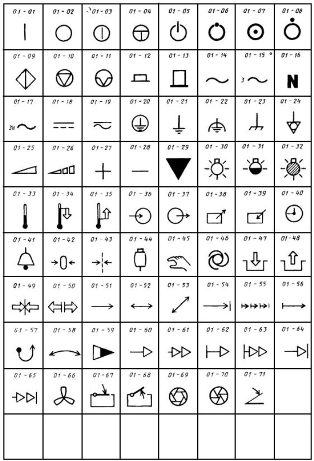 Какие графические знаки. Странные символы. Графические знаки. Символы на непонятном языке. Необычные знаки и символы.