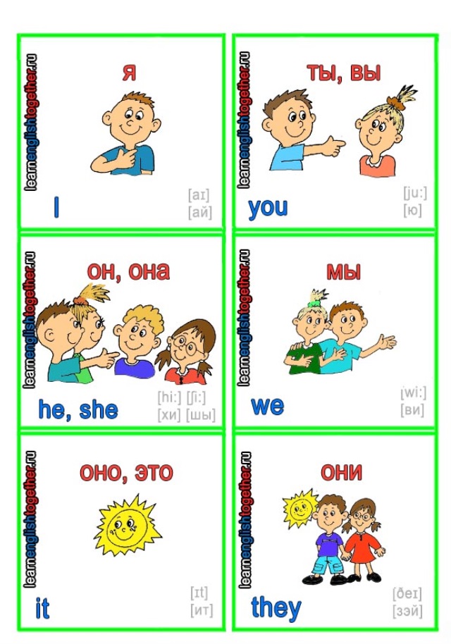 Как будет на английском детская. Притяжательные местоимения в английском языке картинки для детей. Личные местоимения в английском языке для детей. Карточки местоимения на английском языке для детей. Местоимения на английском для детей.