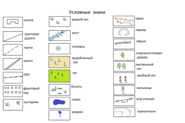 Найти обозначение по фото