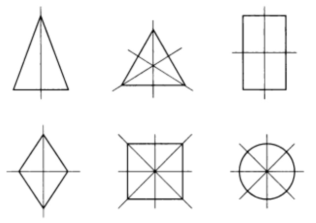 Фигуры с осевой симметрией и центральной симметрией картинки