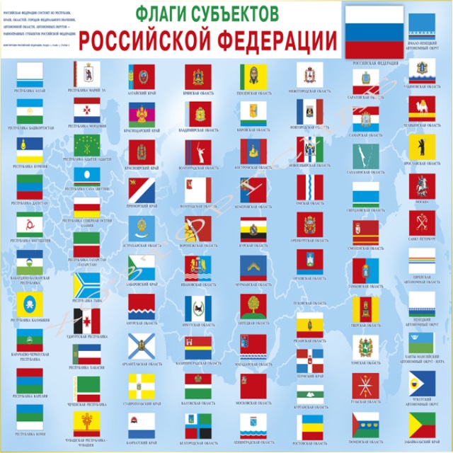 Флаги регионов. Флаги субъектов Российской Федерации. Флаги и гербы субъектов Российской Федерации. Флаги городов. Флаг Российской Федерации.