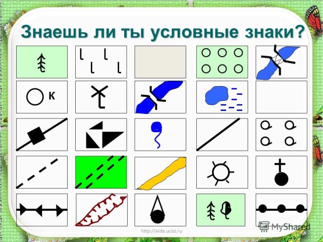 Топографические знаки 6 класс география картинки